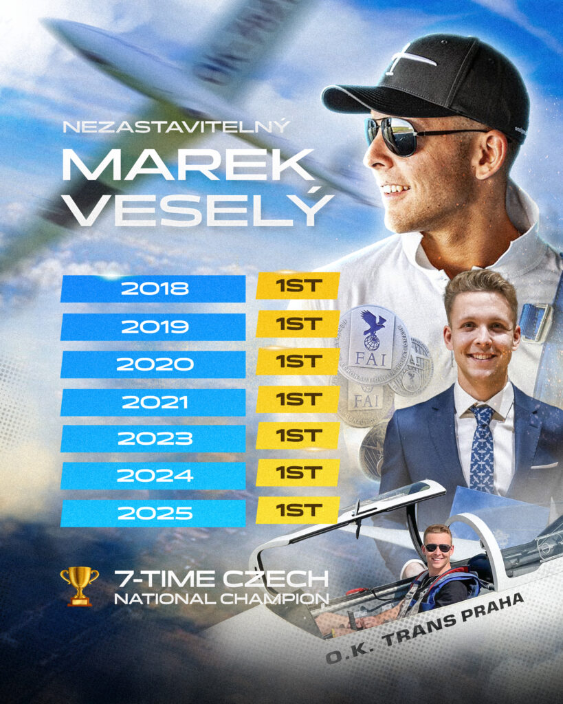 Foto: Marek Veselý, grafika: JANDASPORT ®